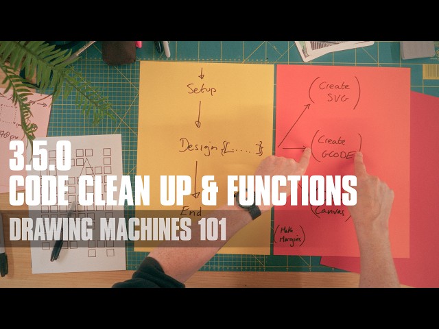 3.5.0 Code clean up & functions | Drawing Machines 101
