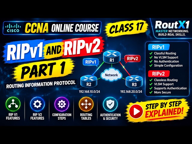 Ripv1 and Ripv2 Class 17 Part 1