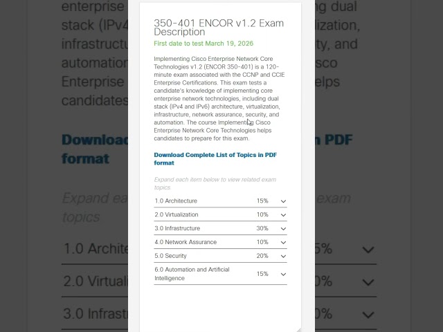 Actualización examen CCNP ENCOR 350-401 v1.2