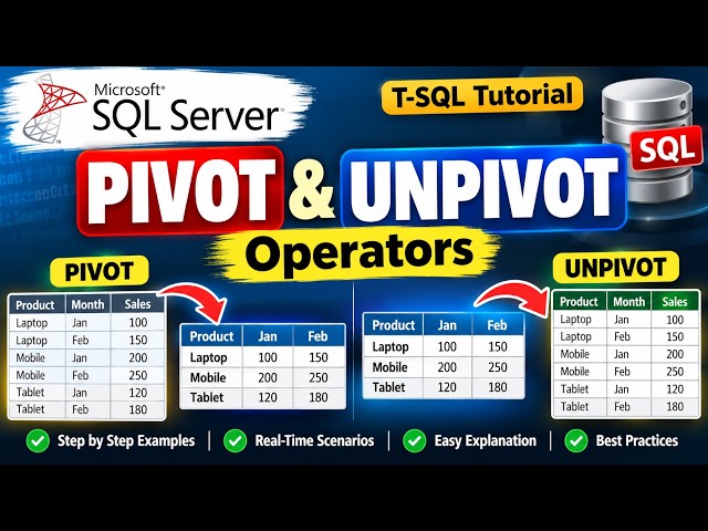 PIVOT & UNPIVOT in SQL Server | Transform Rows into Columns & Columns into Rows | SQL Tutorial