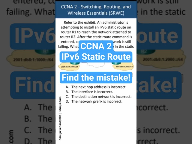 IPv6 static route on a Cisco router - CCNA Bite 69