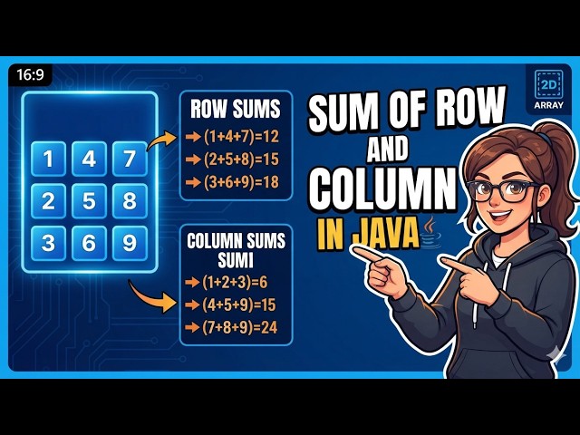 Matrix Row and Column Sum in Java  2D Array Basics