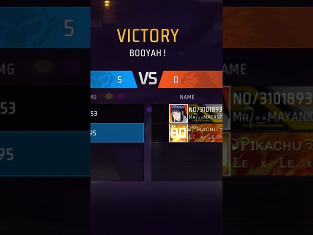 opposite 80 level player i am winning
