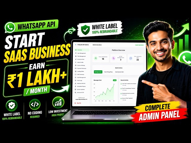 White Label WhatsApp Business API SAAS | Rebrand & Sell as Your Own
