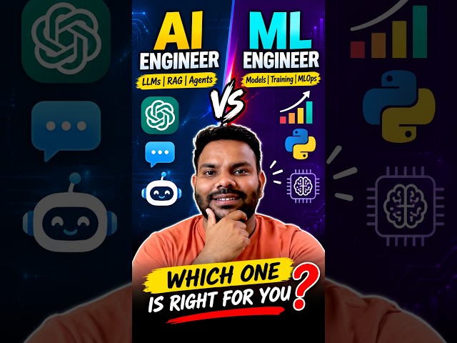 AI Engineer vs ML Engineer 🔥 | Difference, Skills & Career Roadmap | AI vs ML