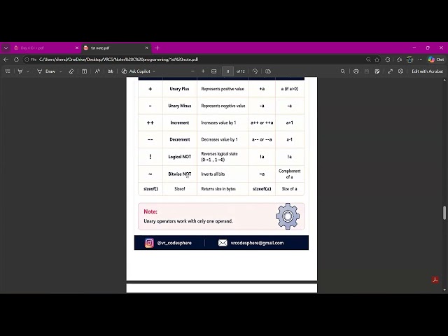 part 7 | C programming