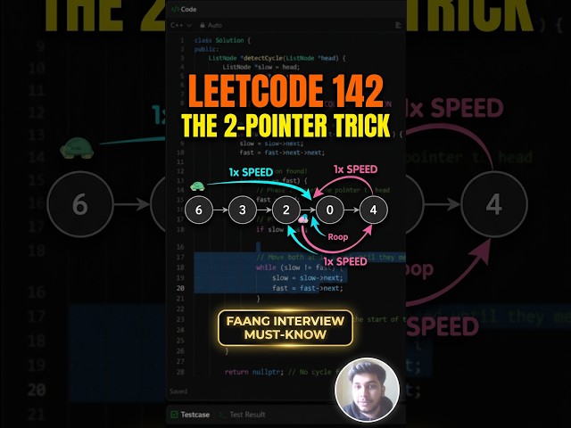 The Math Hack for LeetCode 142 🤯(Cycle II)#codinginterview #leetcode #algorithms #shorts #shortvideo