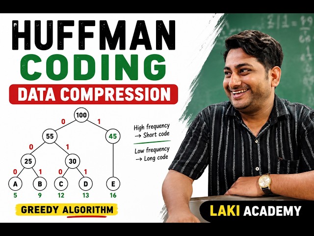 Huffman Coding Explained in 10 Minutes | Data Analysis & DAA | Example + Full Algorithm #maths