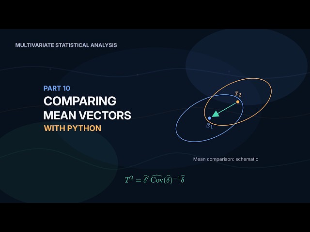 Comparisons of Several Multivariate Means in Python | Multivariate Statistical Analysis (Part 10)