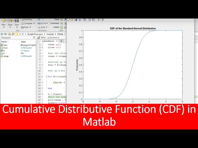 how to plot cdf  in Matlab tutorial