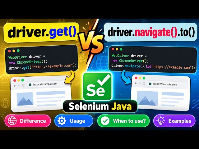driver.get() vs navigate().to() in Selenium Java | Key Differences + Examples | @GlancEd77 
