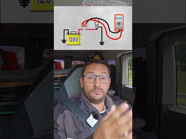 Basic Electricity Quiz   #automobile #batterydrain #mechanic #automechanic #parasiticdrain