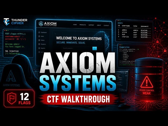 Axiom Systems CTF Walkthrough | Full Lab Solution | SQL Injection & Enumeration | ThunderCipher