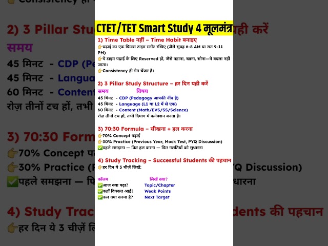 "CTET/TET Smart Study के 4 मूलमंत्र | Success की गारंटी 🔥"