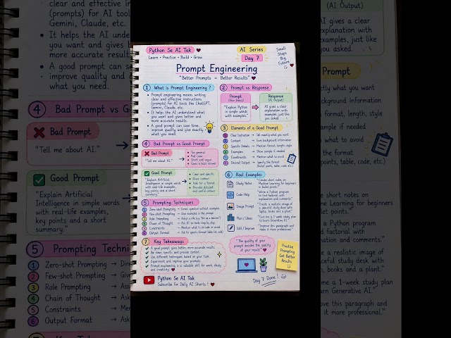 Prompt Engineering Explained 🤖 | Better Prompts = Better Results | Day 7