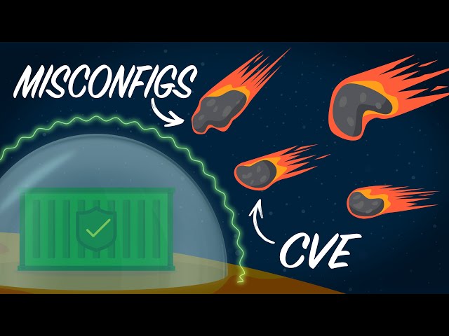 How to secure Docker Containers - Container Security Best Practices