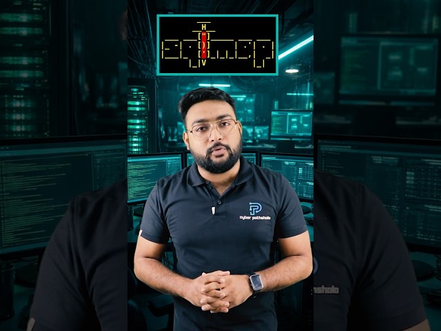 Top 5 Web Hacking Tools Every Pentester Must Know 🔥#tools #kalilinux #pentesting #webhacking