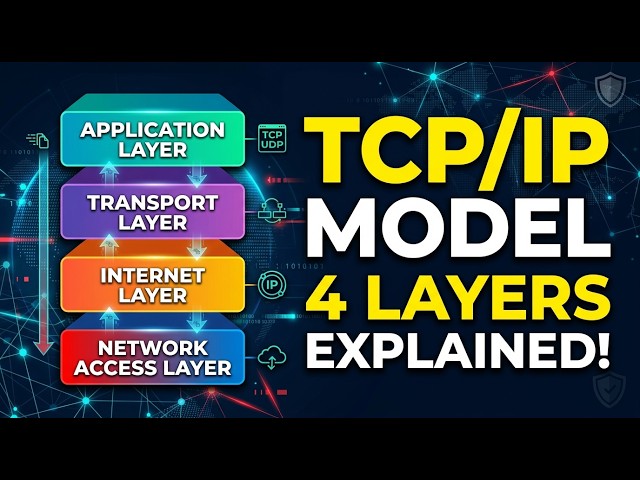 Computer Networking Masterclass: TCP/IP Suite, TCP vs UDP & Handshake | FPSC Exam Preparation