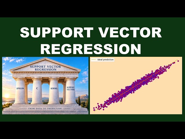 Support Vector Regression with Python | Predicting House Prices with SVR
