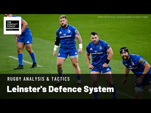 Rugby Analysis: Analyzing Leinster Rugby's Defensive System | In-Depth Breakdown