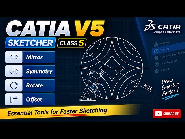 CATIA V5 Sketcher Class 5 | Mirror, Symmetry, Rotate & Offset Tools | Beginner Tutorial