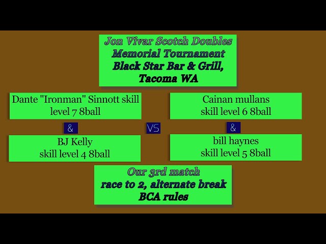 Jon Vivar Scotch Doubles Memorial Tournament Dante&BJ vs Cainan&Bill 3rd Match