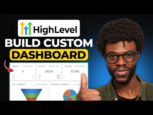 GoHighLevel Just Dropped Custom Dashboards — Track Your GoHighLevel ROI in Real Time