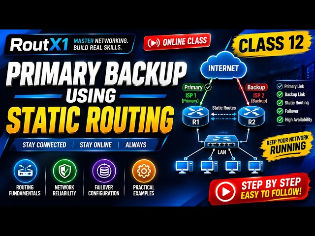 Primary Backup using Static Routing Class 12 Online