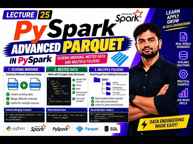 🚀 Lecture 25: Advanced Parquet in PySpark | Schema Merging, Nested Data & Multiple Folders