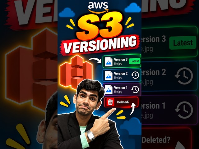 S3 Versioning | complete S3 tutorial hindi | #aws #programming #devops #education #python #amazons3