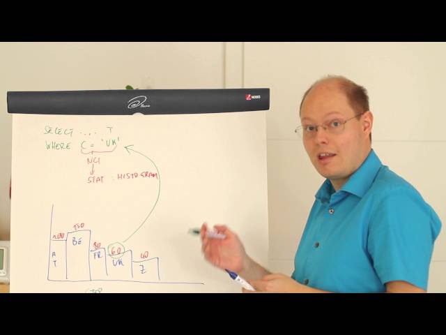 SQL Server Quickie #34 - Statistics