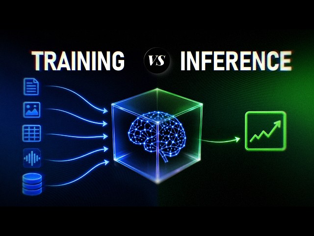 AI Training vs Inference Explained