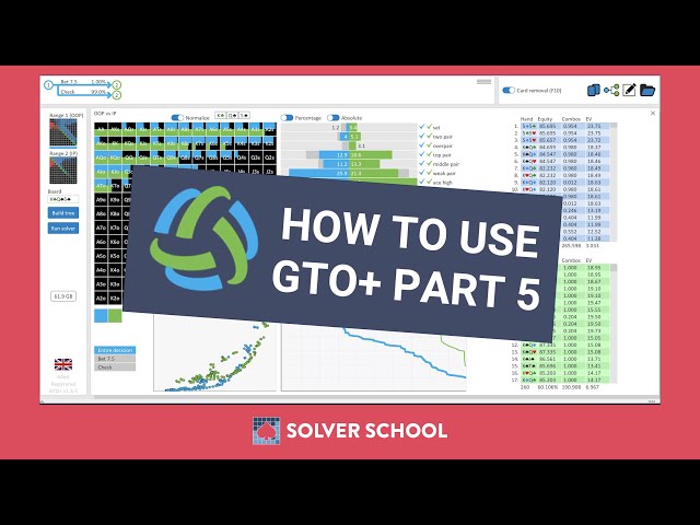 How to Use GTO+ Part 5: Software Updates 2020-2022