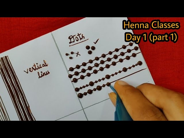 Henna Class day 1 ( part 1) || Henna Classes by Thouseen | Learn Henna Designs with Thouseen