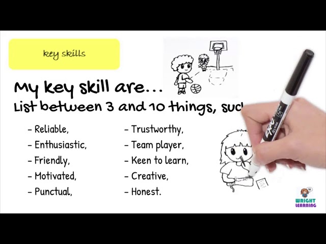 How to Write a Resume in High School | Student Career & SEL / Mentor Guide