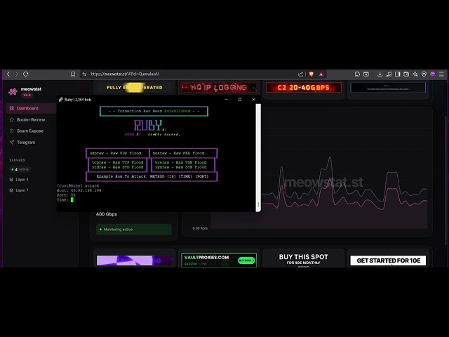 RubyC2 Vs DSTAT/R6/COD/FIVEM STRONG | DDOS BEST C2/BOTNET/API 2026 | L4 & L7 | BEST BYPASS