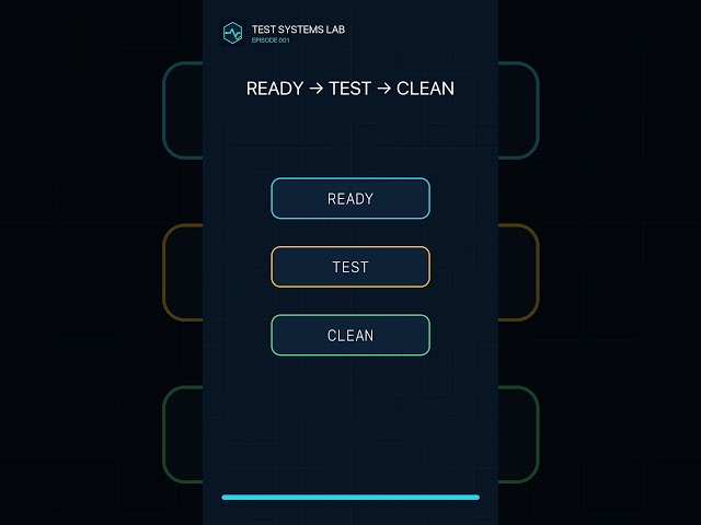 Pytest Fixture in 30 Seconds | Setup and Cleanup #Shorts