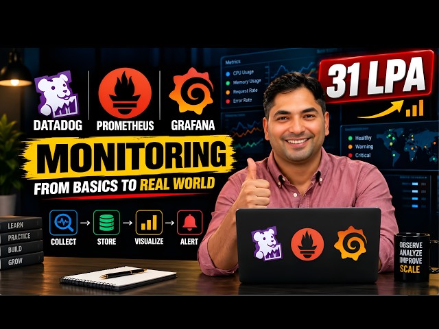 Master Monitoring & Observability — Zero to Advanced | Interview oriented |  31+ LPA Roadmap