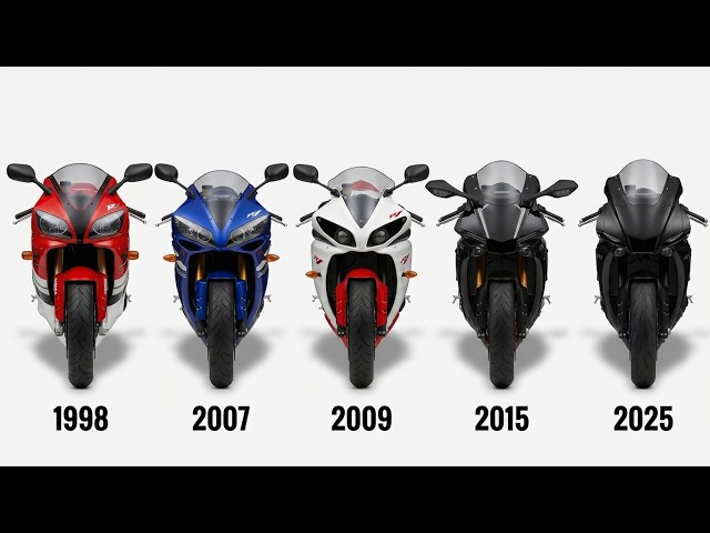 Every Yamaha R1 Generation Explained