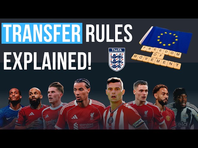 GBE Rules explained! (Football Transfers) - Andy Watson