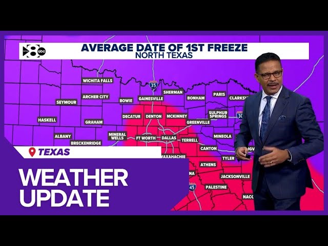 Cold weather arrives in Texas | Full forecast