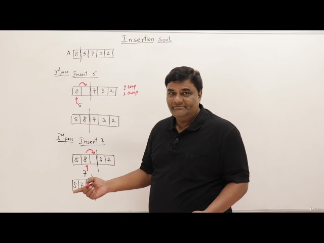 Insertion Sort  By Abdul Bari Continued