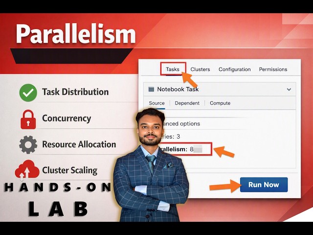 Databricks Parallelism Hands-On