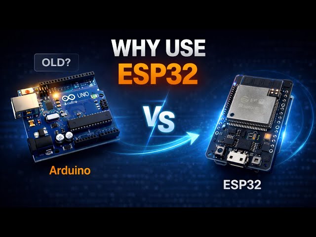 Arduino Users, Try This Instead – ESP32 Explained!