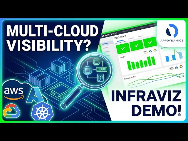 InfraViz Sprint 1 — I Built the Figma for Cloud Architecture | Full Demo