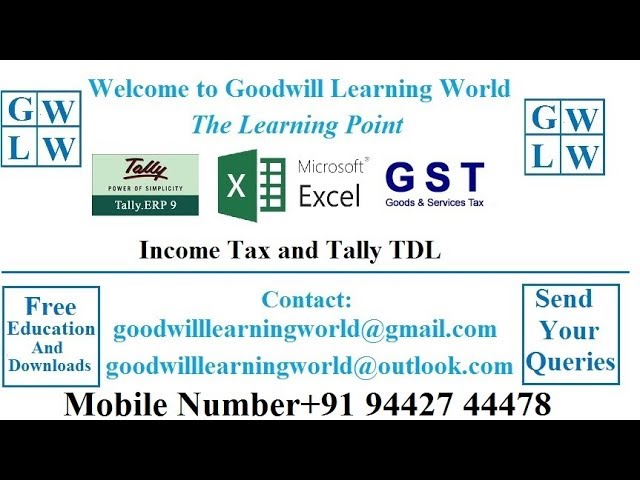 How to Use Solver Tool in Excel to optimize the profit by Changing the Price in Excel