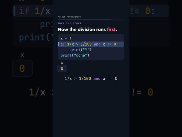 x is 0. Does if x != 0 and 1/x is more than 1/100 crash? #Shorts