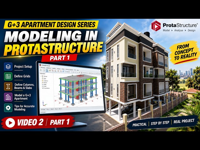 Video #2: Modeling in ProtaStructure Part 1 | G+3 Apartment Step-by-Step