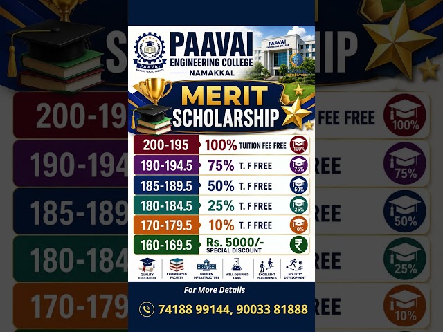 Merit Scholarship - Paavai Engineering College #scholarship #paavaicollege #globaleducation