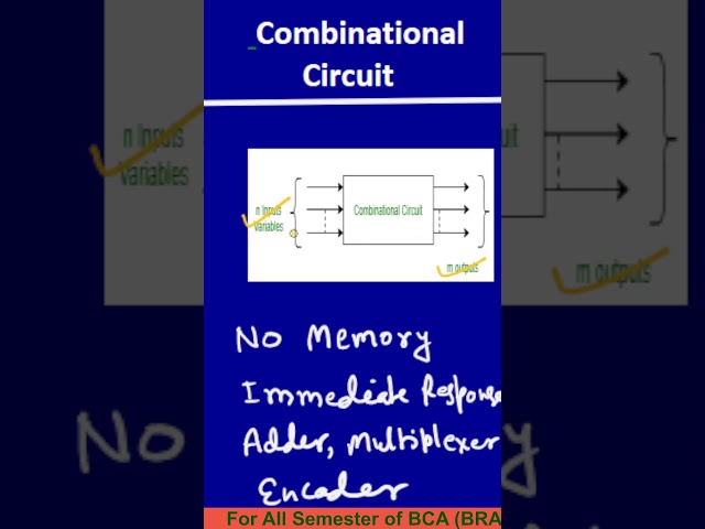 Combinational Circuit  #trending #tredingshorts #shorts   #shortvideo #shorts, #viralshorts